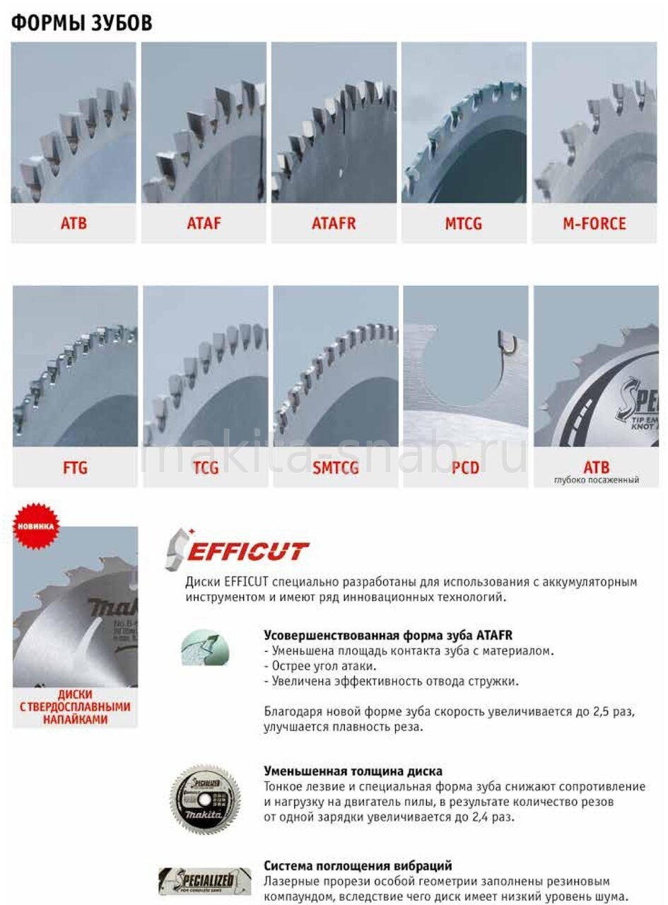 Пильный диск для цементноволокнистых плит Standart, 125 мм. Makita B-49242