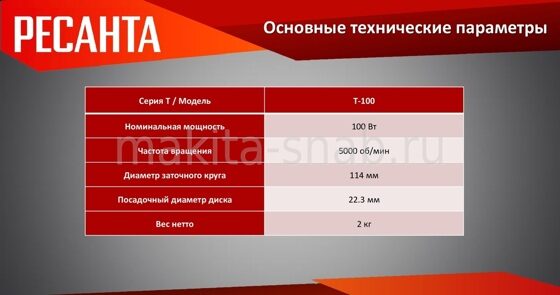 Станок для заточки цепей Т-100 Ресанта арткикул 75/10/1 1230621102